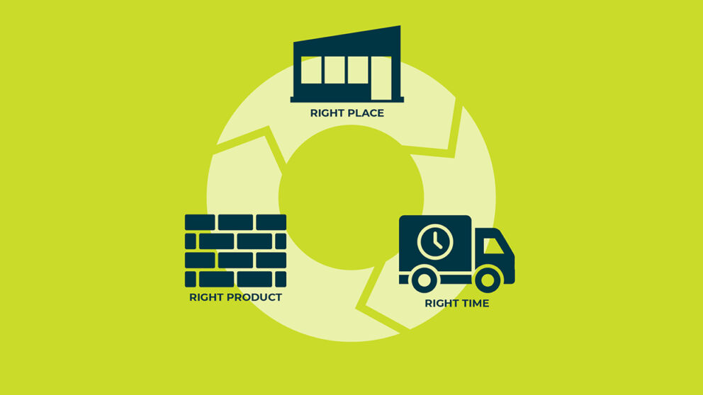Right Time Place Product Web Graphic Rebrand
