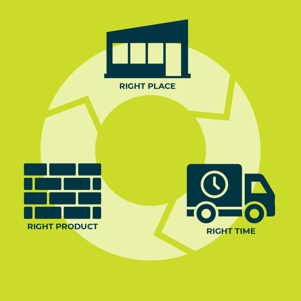 Right Time Place Product Web Graphic Rebrand 01